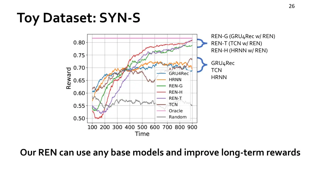 slide26
