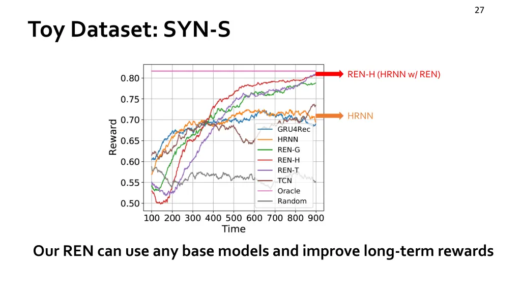 slide27
