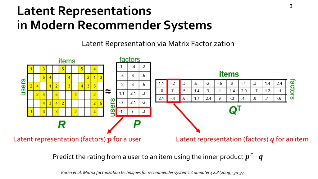 slide3