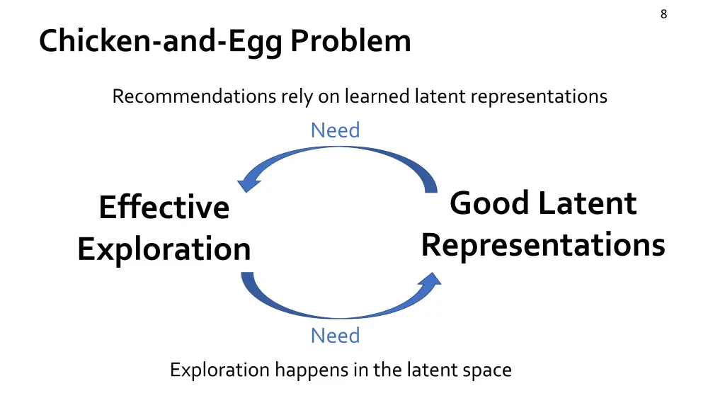 slide8