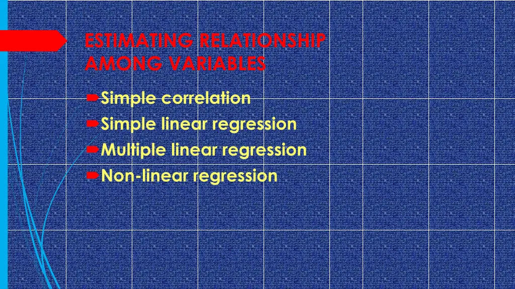 estimating relationship among variables