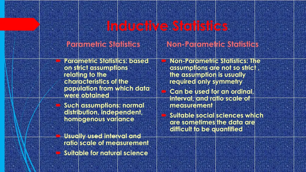 inductive statistics