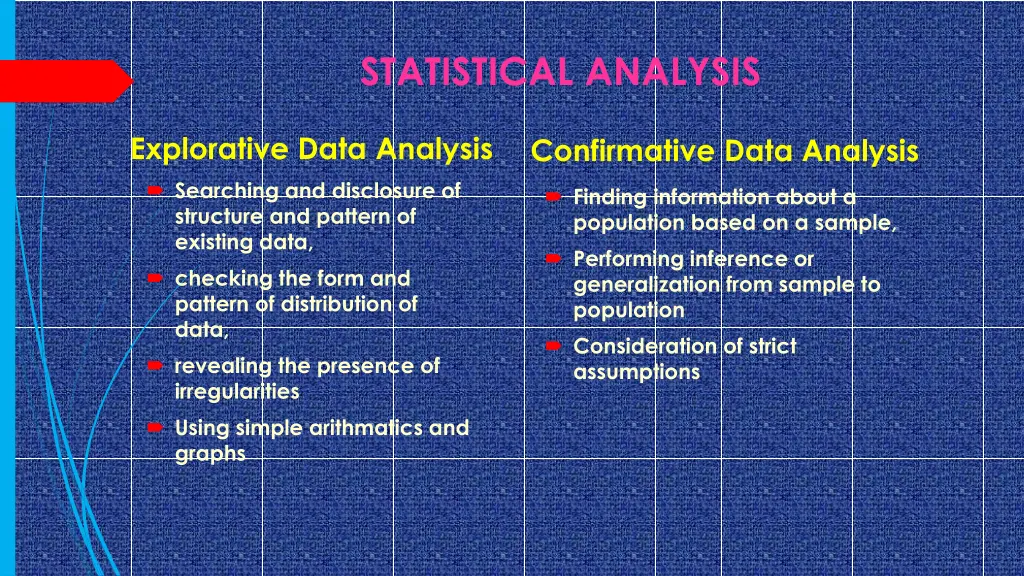 statistical analysis