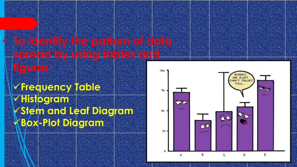 to identify the pattern of data spread by using