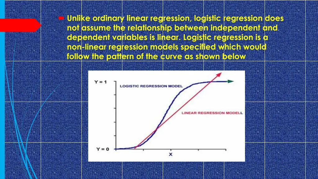 unlike ordinary linear regression logistic
