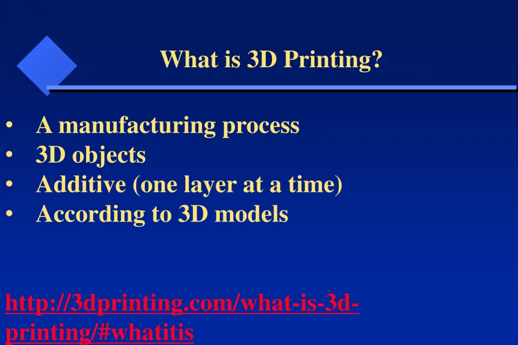 what is 3d printing