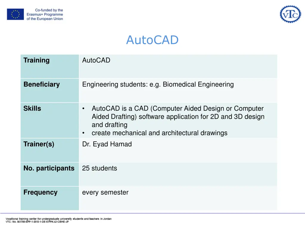 autocad