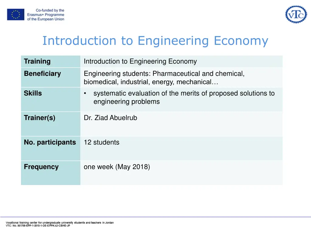 introduction to engineering economy