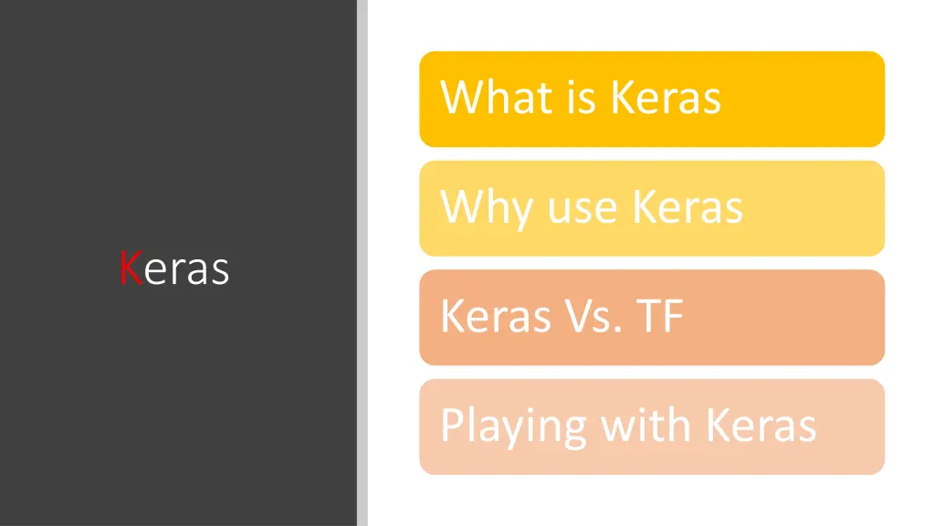 what is keras