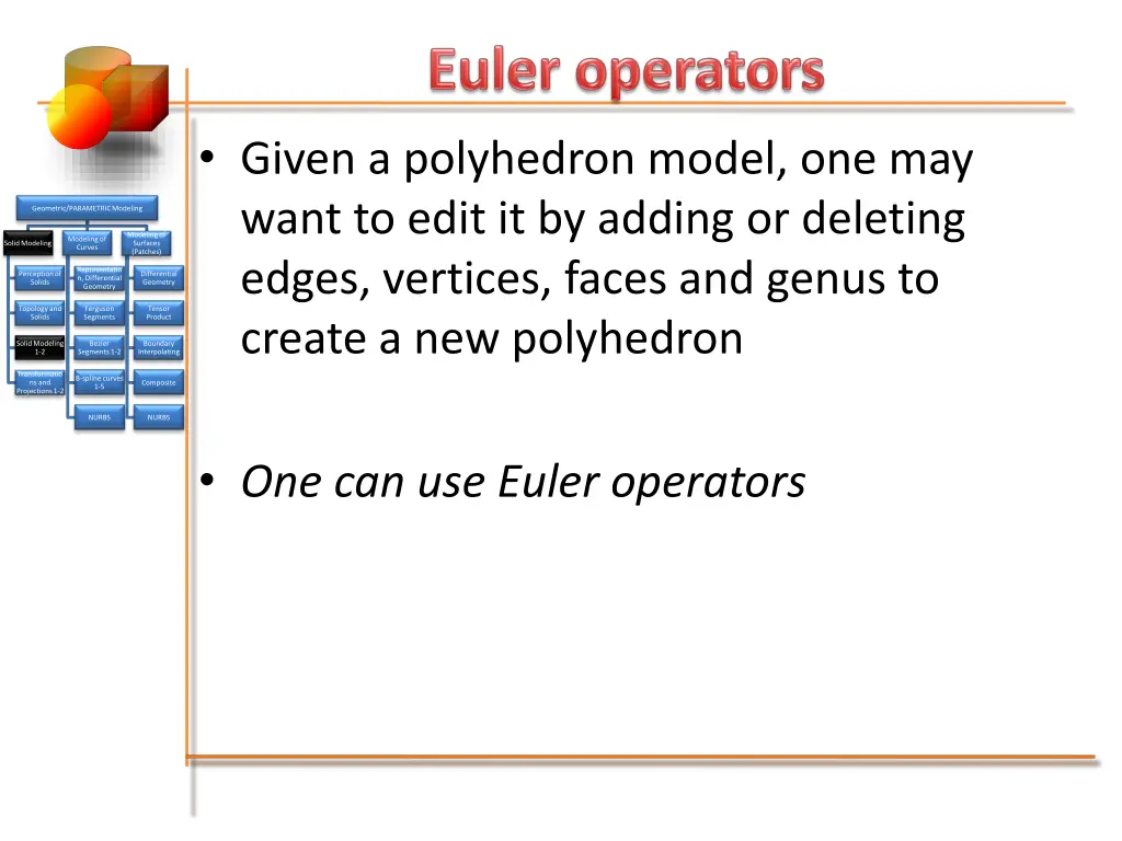 given a polyhedron model one may want to edit