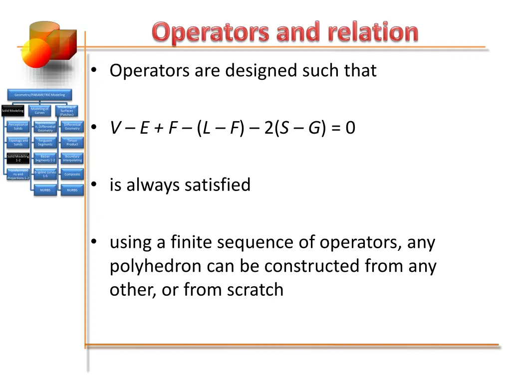 operators are designed such that