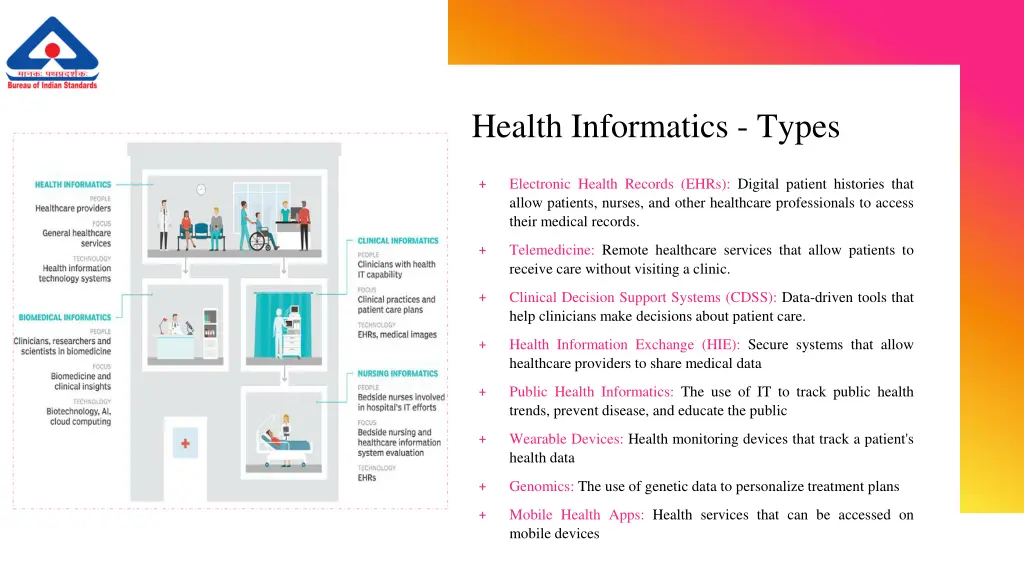 health informatics types