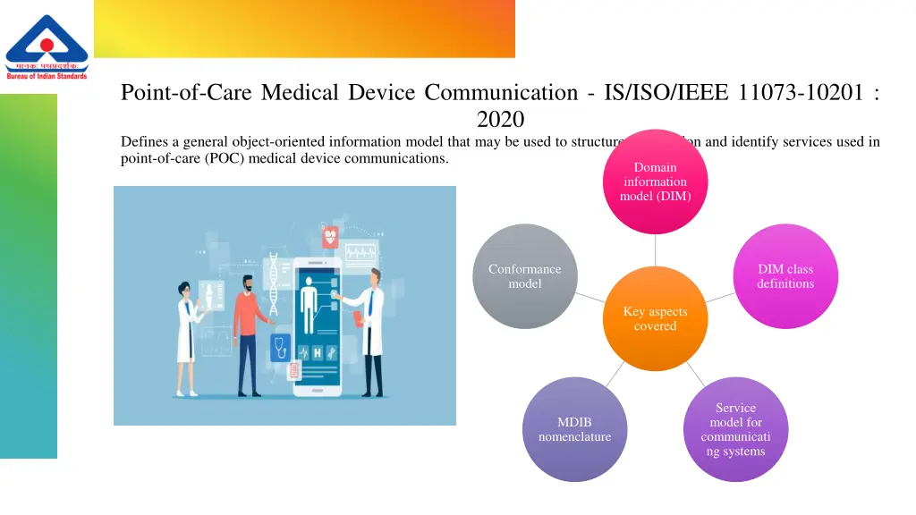 point of care medical device communication