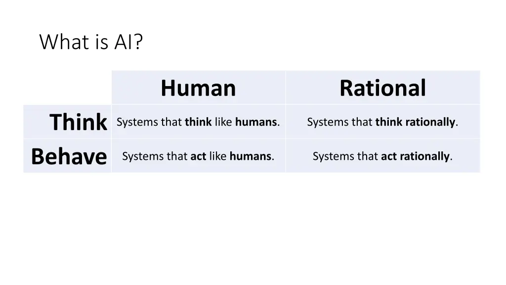 what is ai