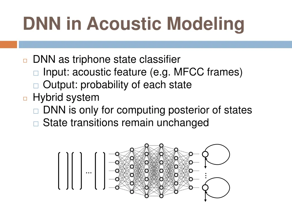 dnn in acoustic modeling