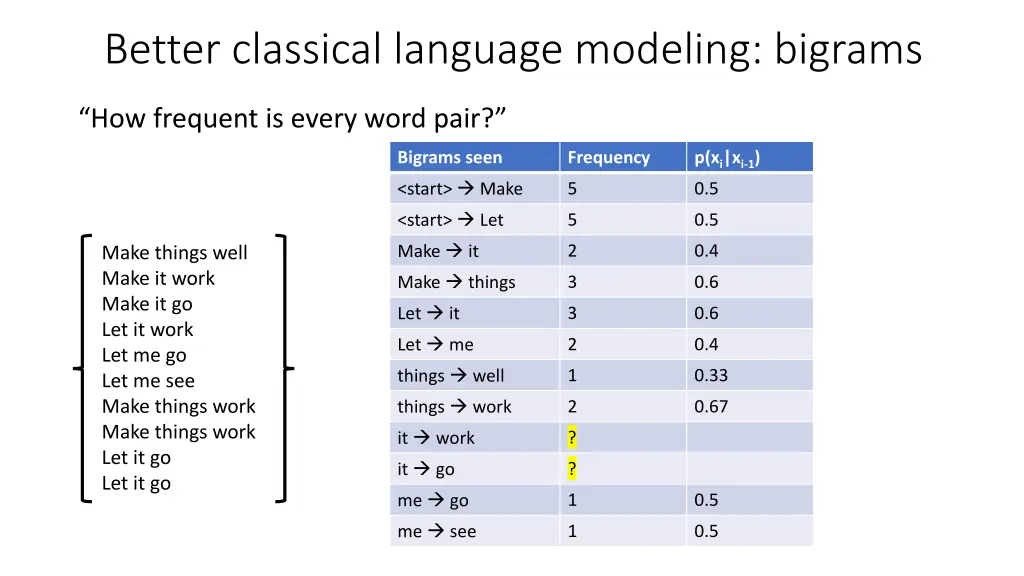better classical language modeling bigrams