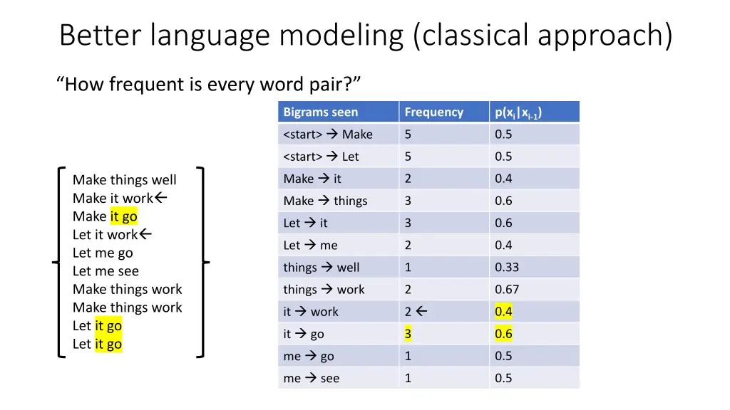 better language modeling classical approach