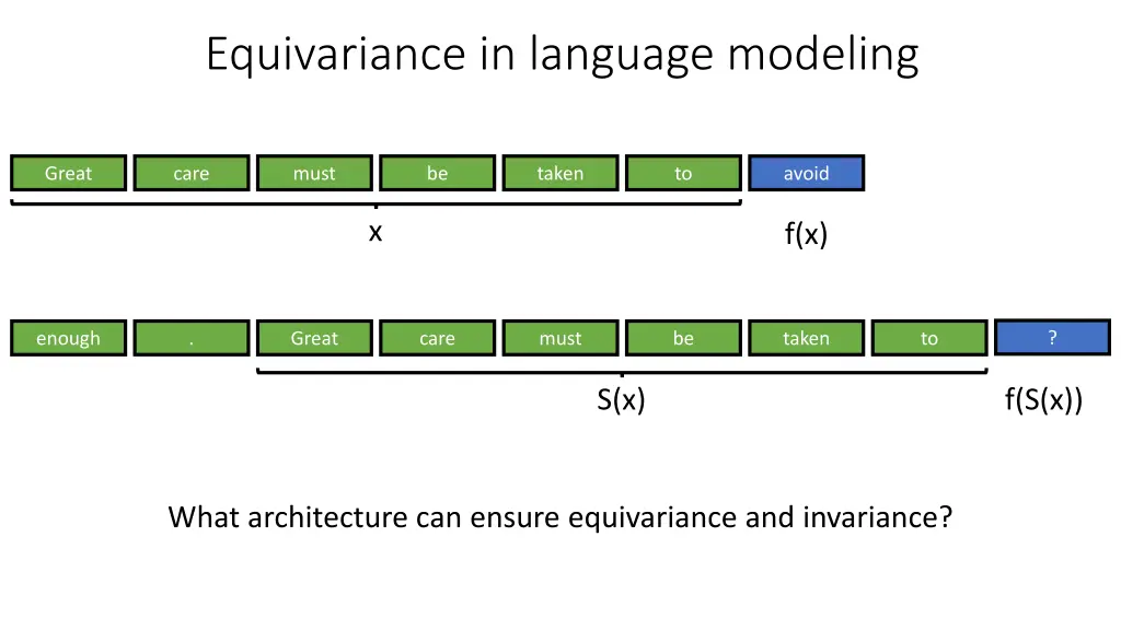 equivariance in language modeling