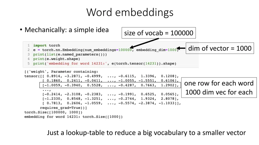 word embeddings