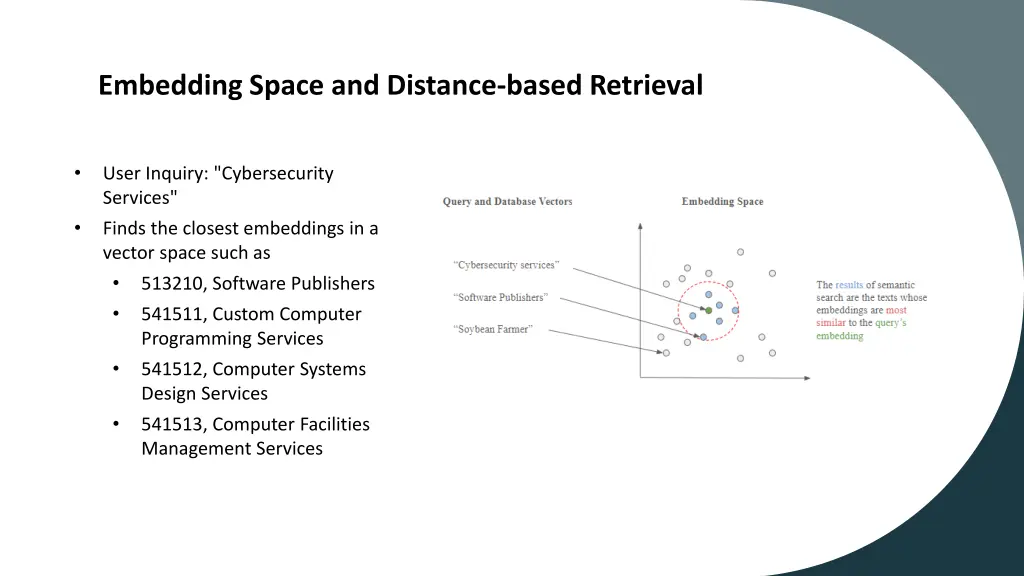embedding space and distance based retrieval