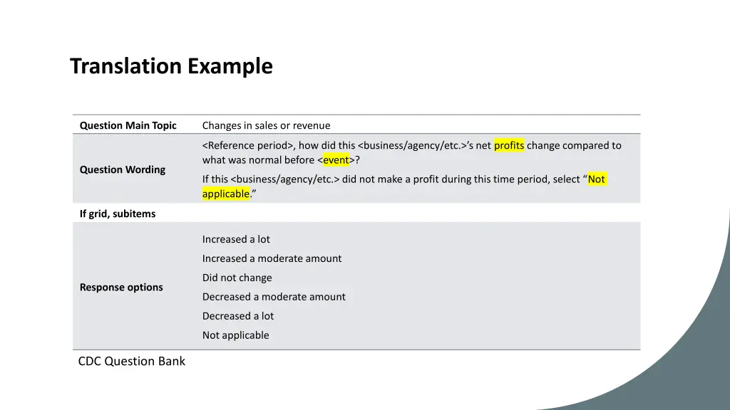 translation example