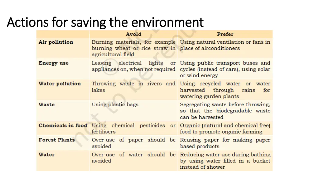 actions for saving the environment actions