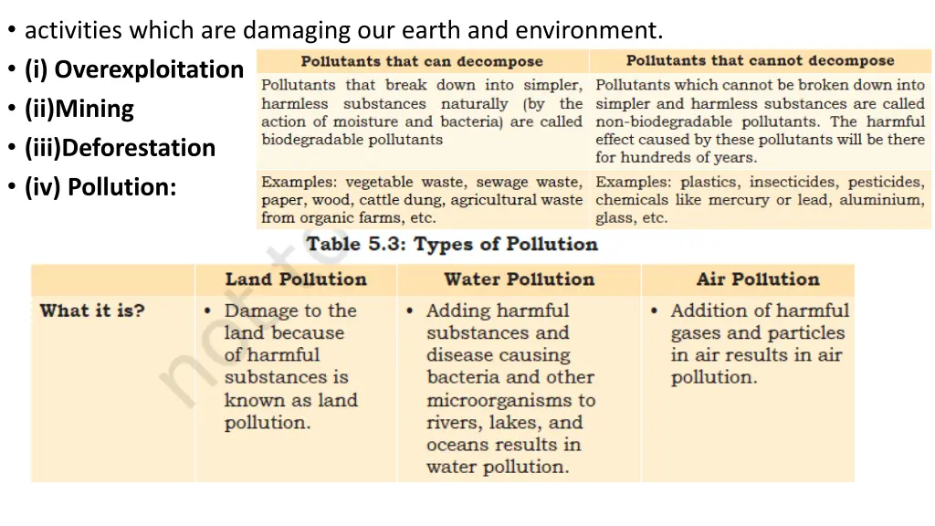 activities which are damaging our earth