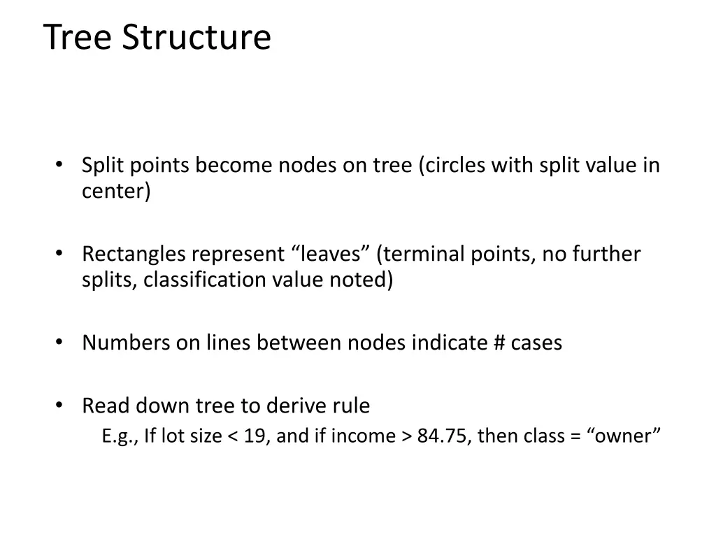 tree structure