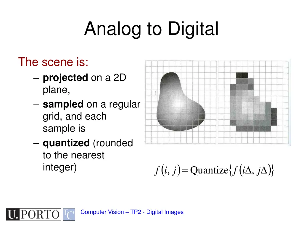 analog to digital