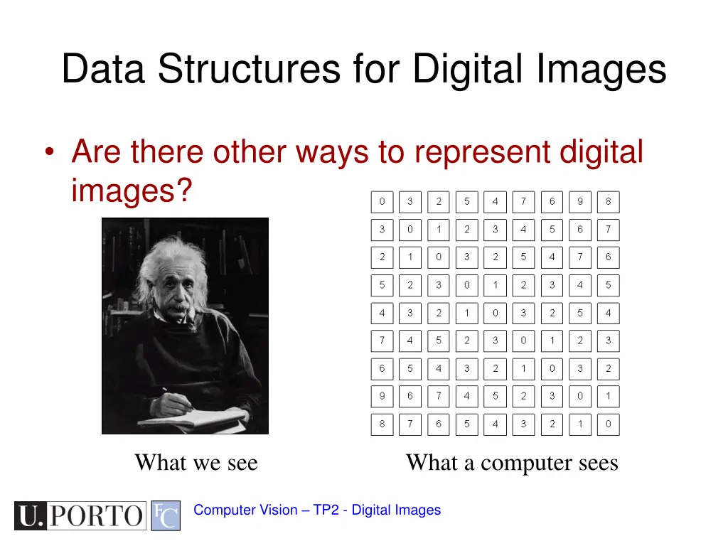 data structures for digital images