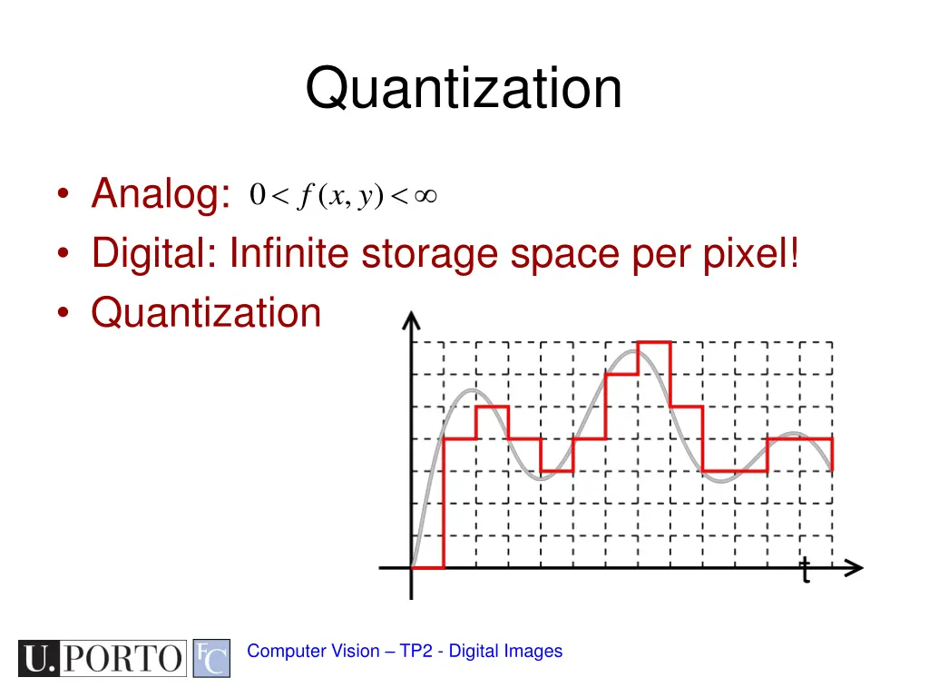 quantization