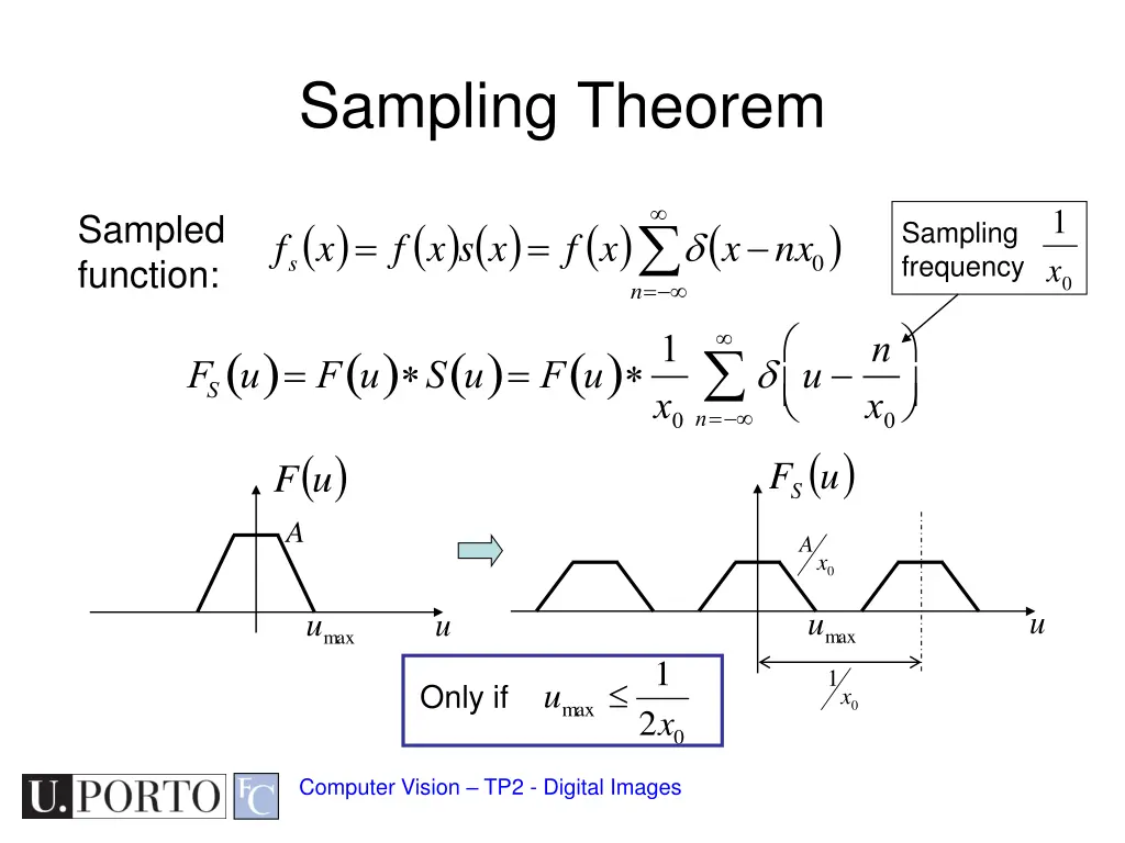 sampling theorem 1