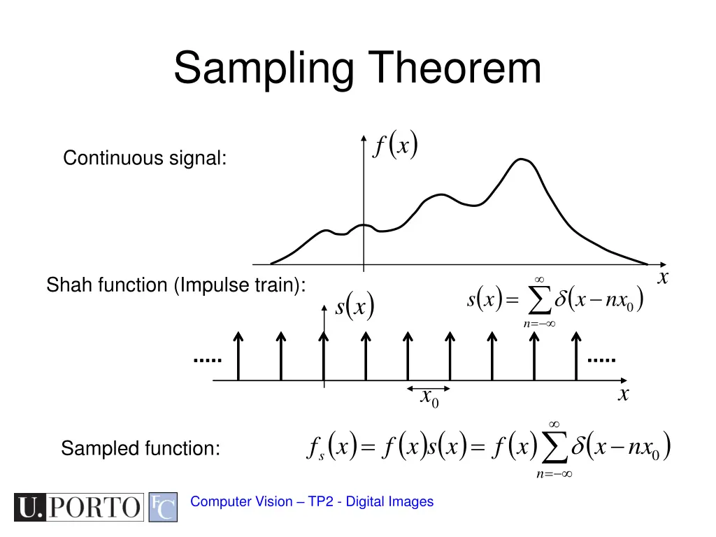 sampling theorem