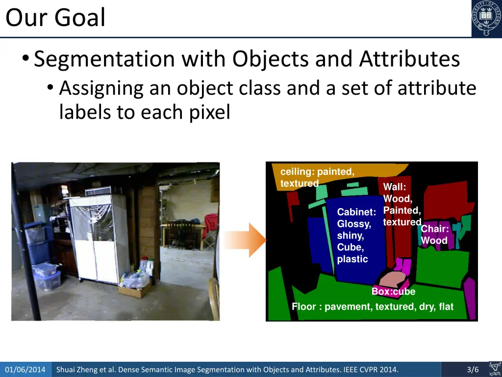 our goal segmentation with objects and attributes