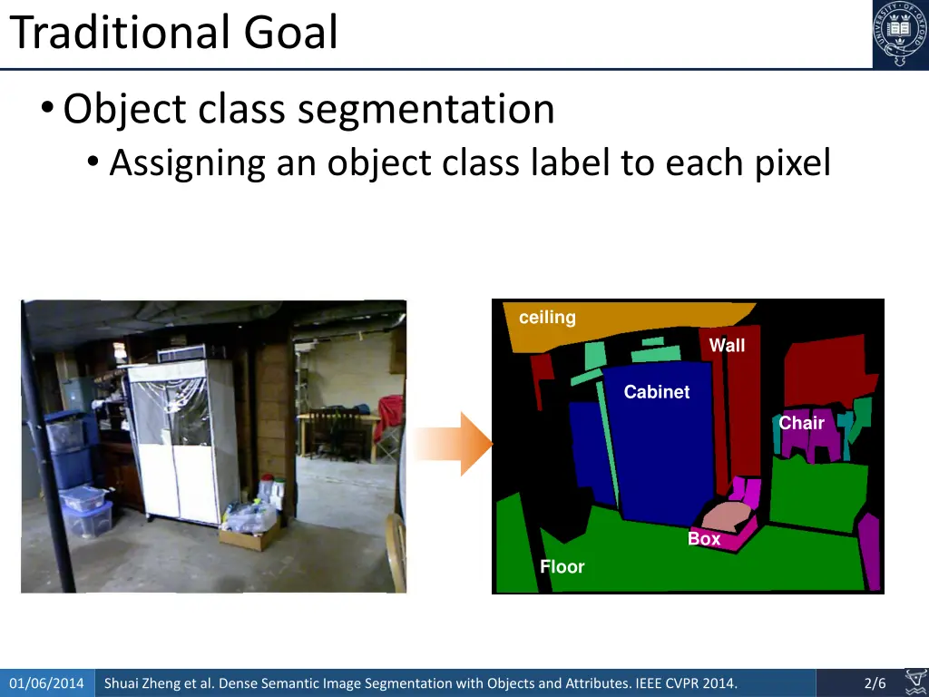 traditional goal object class segmentation