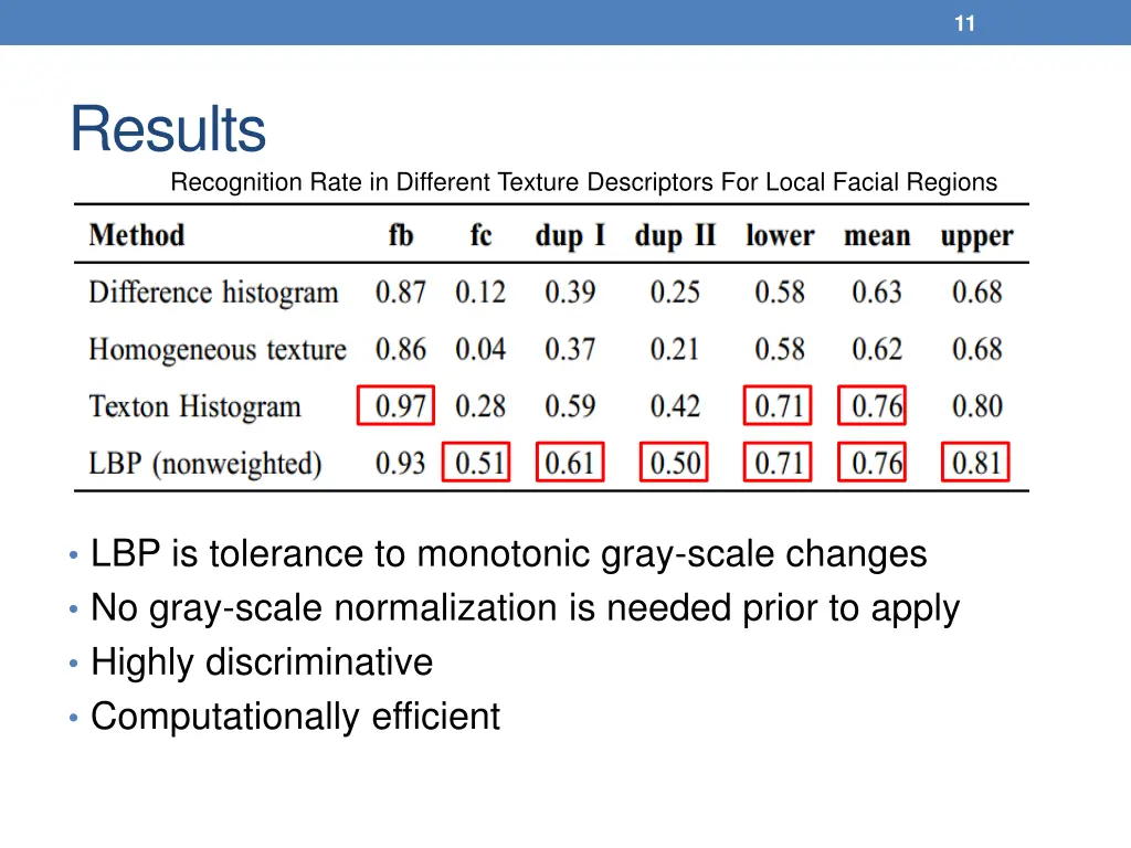 slide11