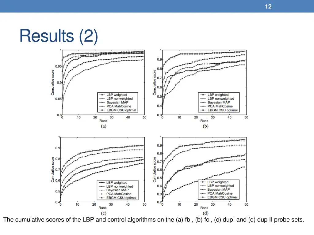 slide12