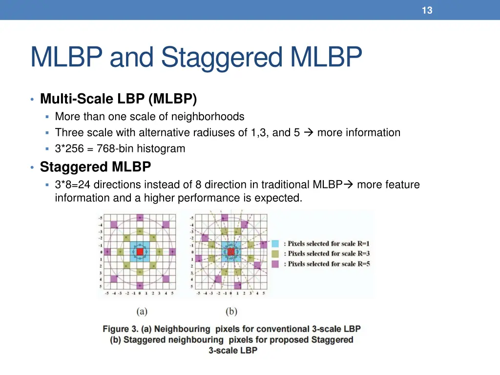 slide13