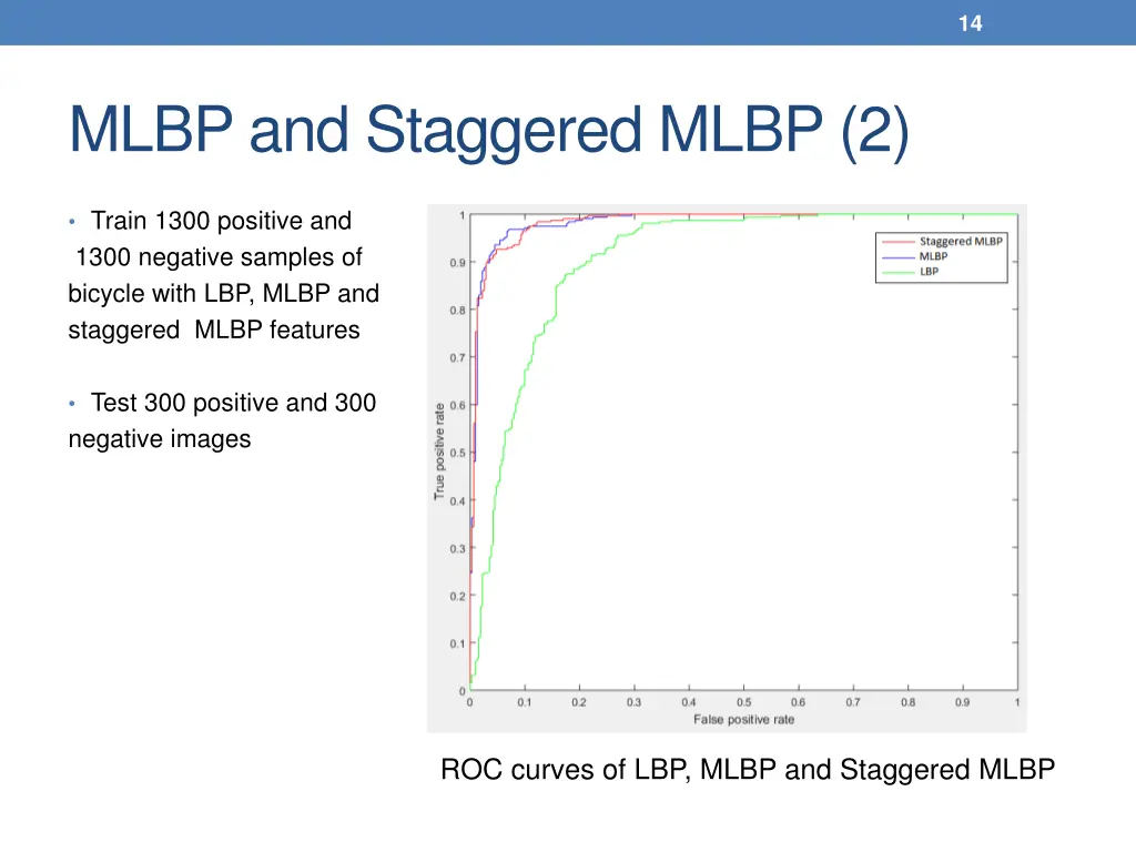 slide14