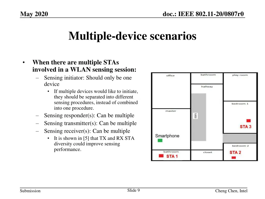 doc ieee 802 11 20 0807r0 8