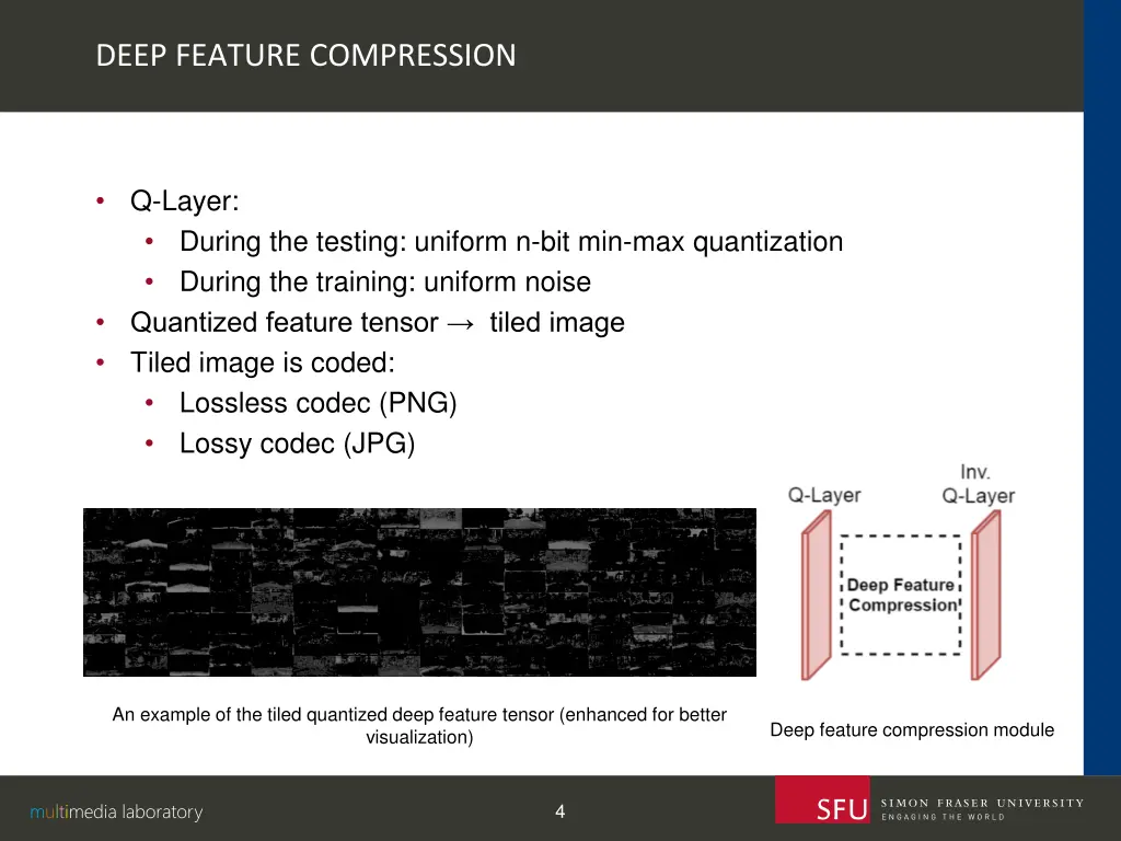deep feature compression