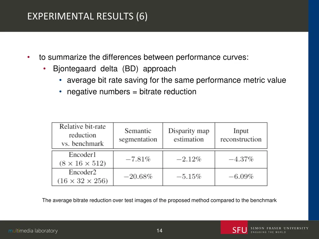 experimental results 6