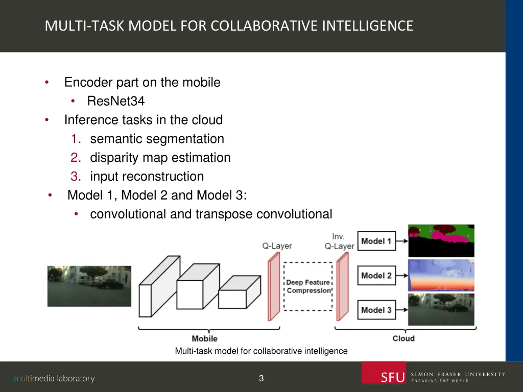 multi task model for collaborative intelligence