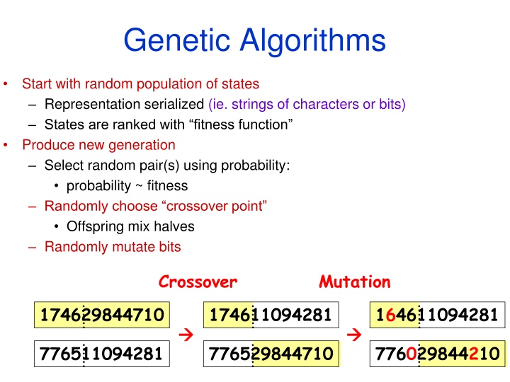 genetic algorithms