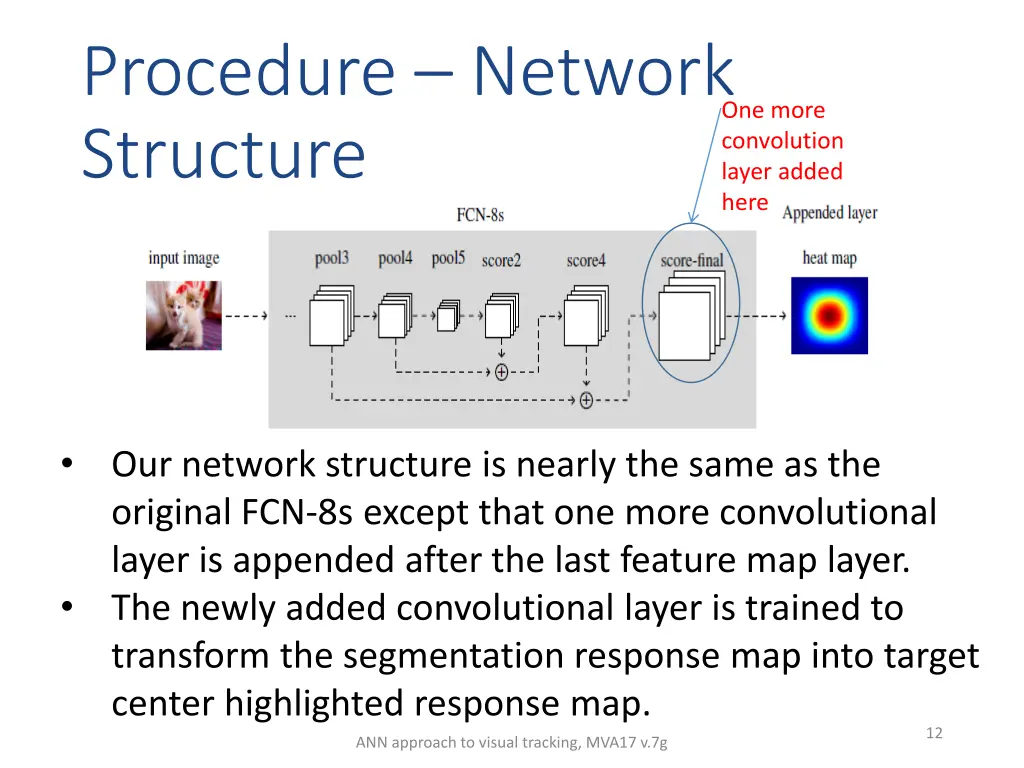 procedure network structure