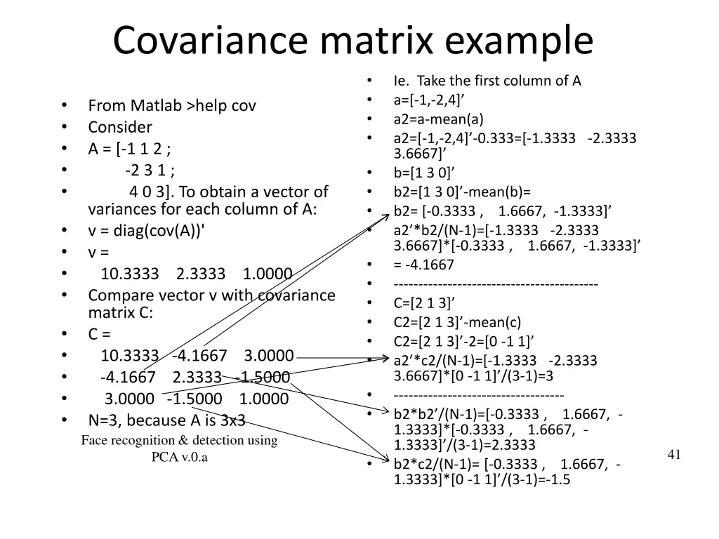 covariance matrix example