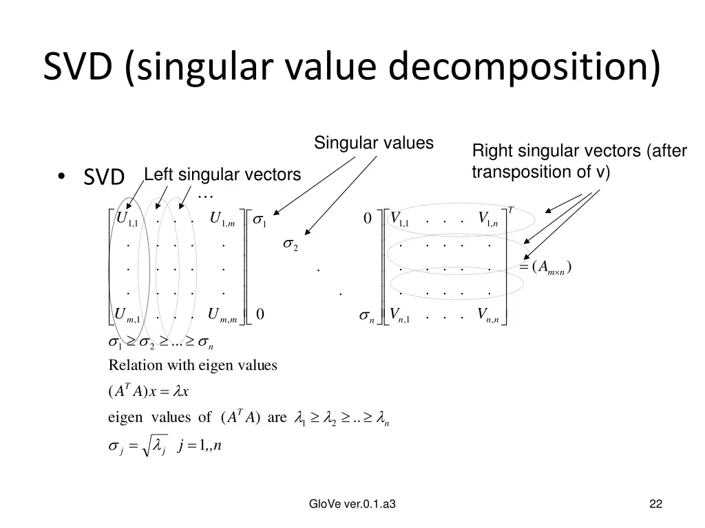 svd singular value decomposition