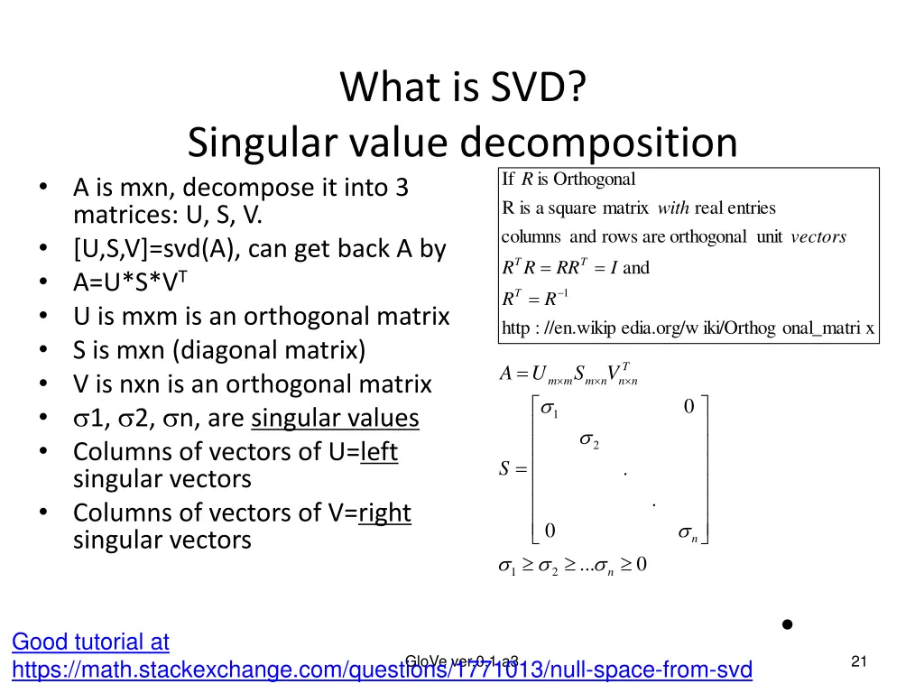 what is svd
