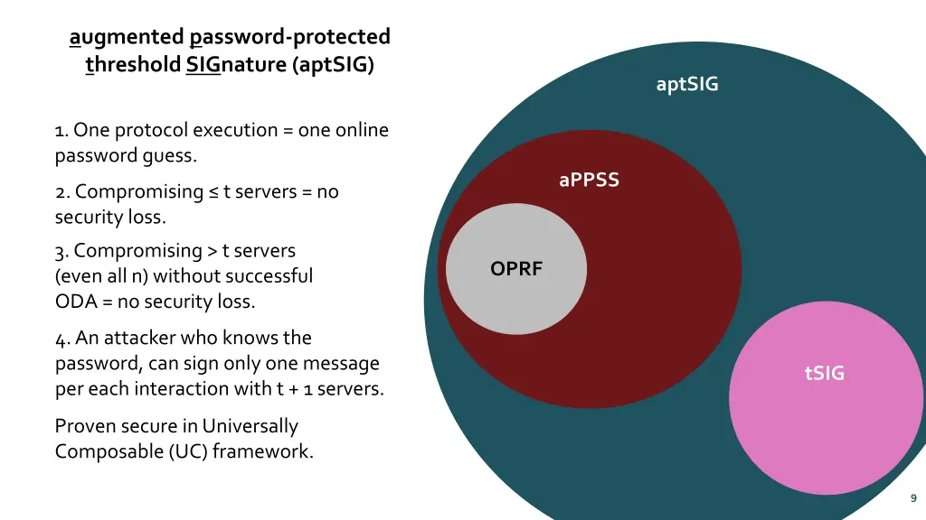 augmented password protected threshold signature