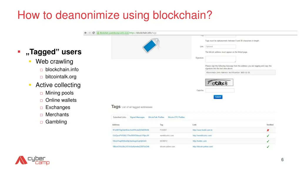 how to deanonimize using blockchain 1